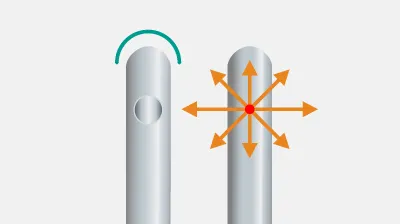 患者様の負担軽減