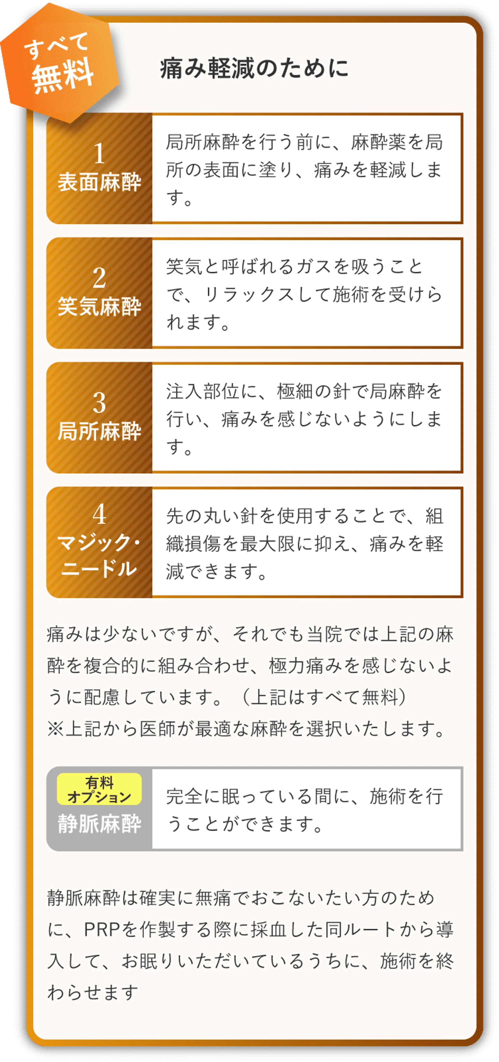 痛み軽減への徹底的なこだわり